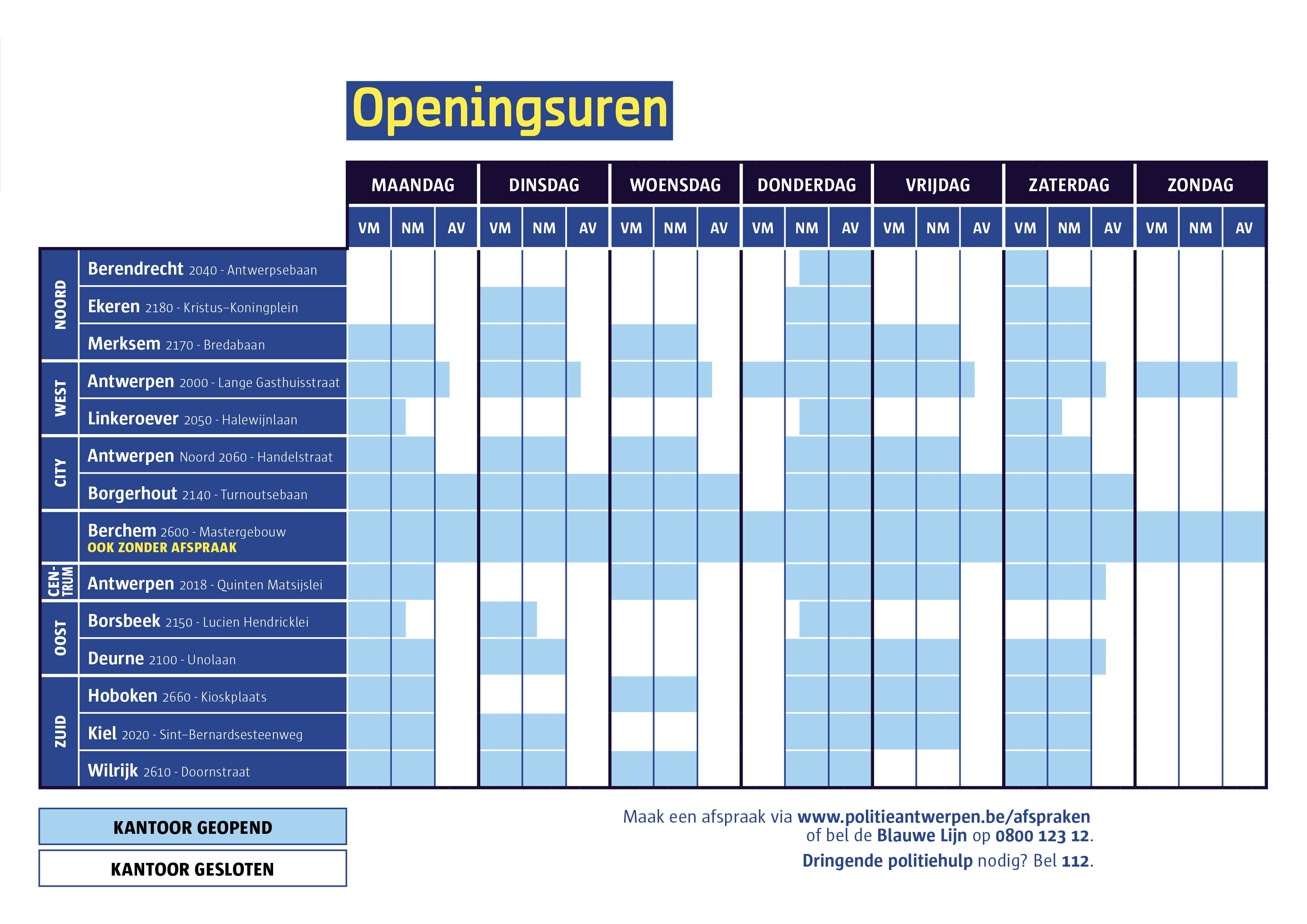 Tabel openingsuren